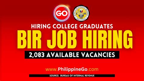 bir recruitment|Vacant Positions .